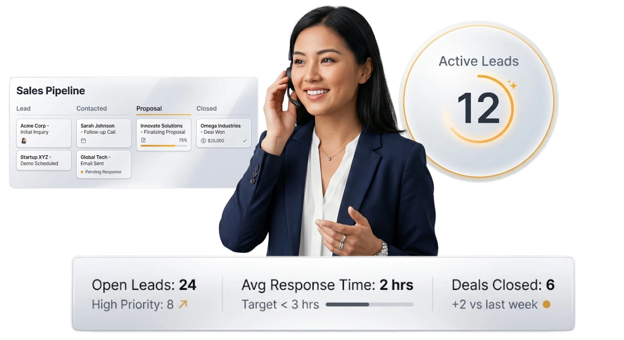 Modul CRM SAKA ERP